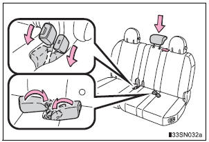 Toyota Sienna. Before stowing the third seats