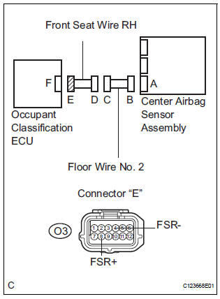 CHECK FRONT SEAT WIRE RH (SHORT)