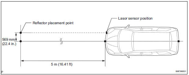 ADJUST LASER SENSOR