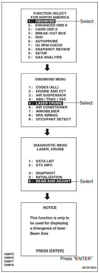 ADJUST LASER SENSOR