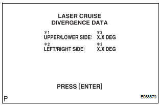 ADJUST LASER SENSOR