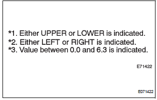 ADJUST LASER SENSOR