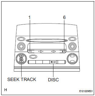 STARTING DIAGNOSTIC MODE