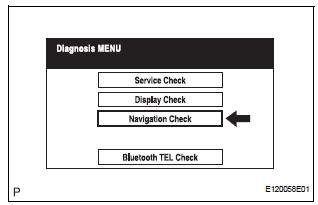  NAVIGATION CHECK