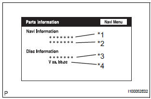 PARTS INFORMATION