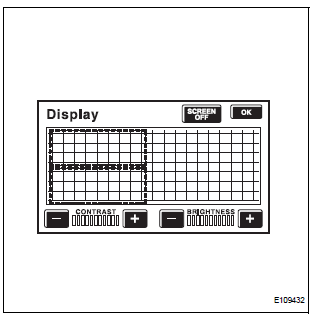 START DIAGNOSTIC MODE