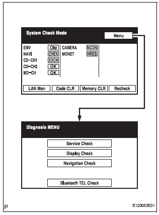 DIAGNOSIS MENU