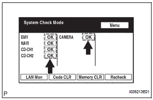 DTC CLEAR/RECHECK