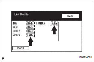 DTC CLEAR/RECHECK