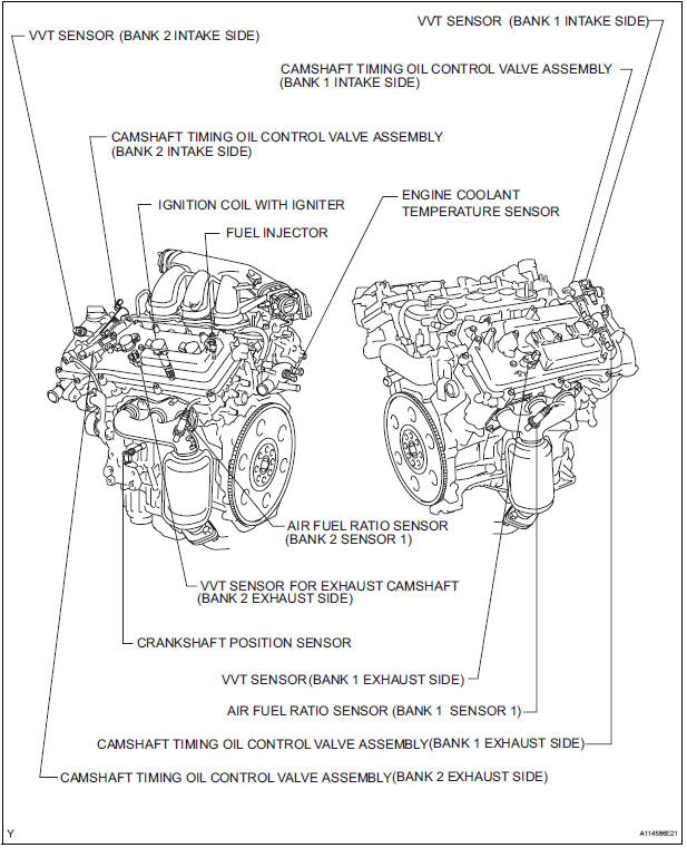 Toyota Sienna Service Manual Definition Of Terms SFI System 2GR FE 