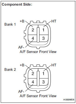  INSPECT AIR FUEL RATIO SENSOR