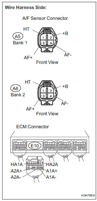 CHECK HARNESS AND CONNECTOR