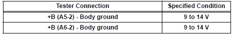 Standard voltage