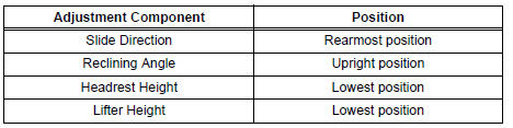 ZERO POINT CALIBRATION