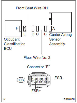  CHECK FRONT SEAT WIRE RH (SHORT TO B+)