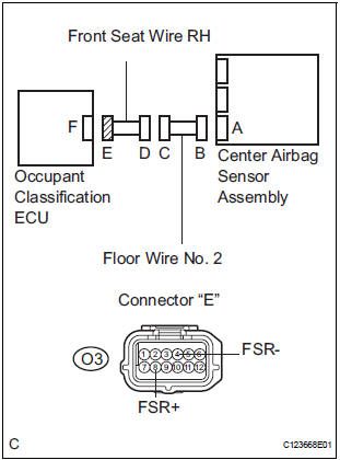 CHECK FRONT SEAT WIRE RH (SHORT)