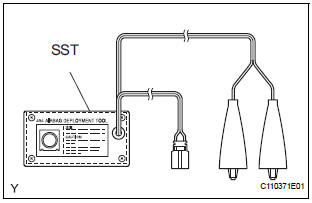 DISPOSE OF CURTAIN SHIELD AIRBAG ASSEMBLY