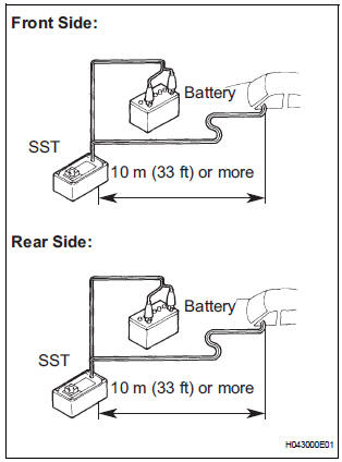 DISPOSE OF CURTAIN SHIELD AIRBAG ASSEMBLY