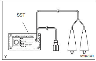 DISPOSE OF CURTAIN SHIELD AIRBAG ASSEMBLY