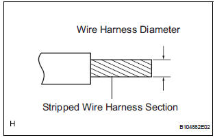 DISPOSE OF CURTAIN SHIELD AIRBAG ASSEMBLY