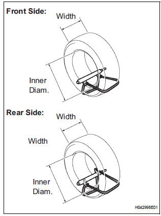 DISPOSE OF CURTAIN SHIELD AIRBAG ASSEMBLY