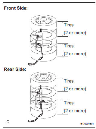 DISPOSE OF CURTAIN SHIELD AIRBAG ASSEMBLY