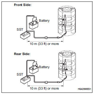 DISPOSE OF CURTAIN SHIELD AIRBAG ASSEMBLY