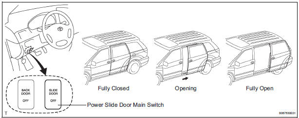 CHECK OPENING OPERATION