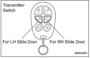 CHECK OPENING OPERATION