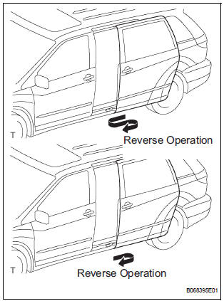 CHECK JAM PROTECTION FUNCTION