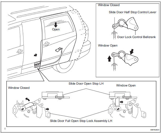 SLIDE DOOR HALF-OPEN STOPPER SYSTEM