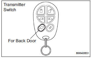 CHECK OPENING OPERATION