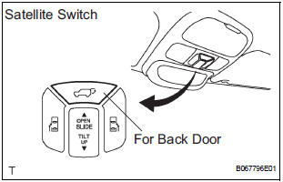 CHECK CLOSING OPERATION